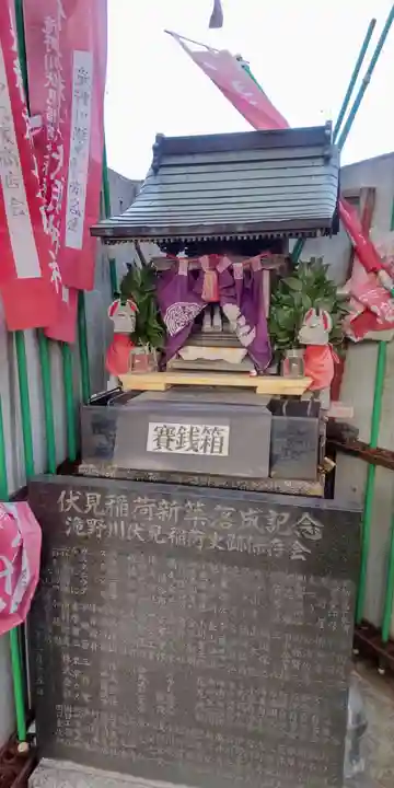 滝野川伏見稲荷神社(東京都)