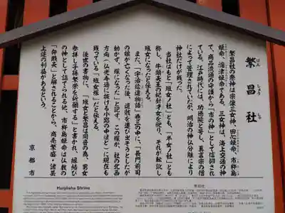 繁昌神社の歴史