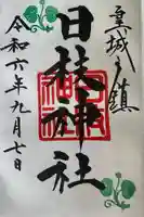 日枝神社(東京都)