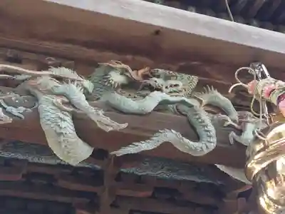 諏訪神社(東京都)