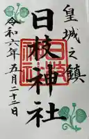 日枝神社(東京都)