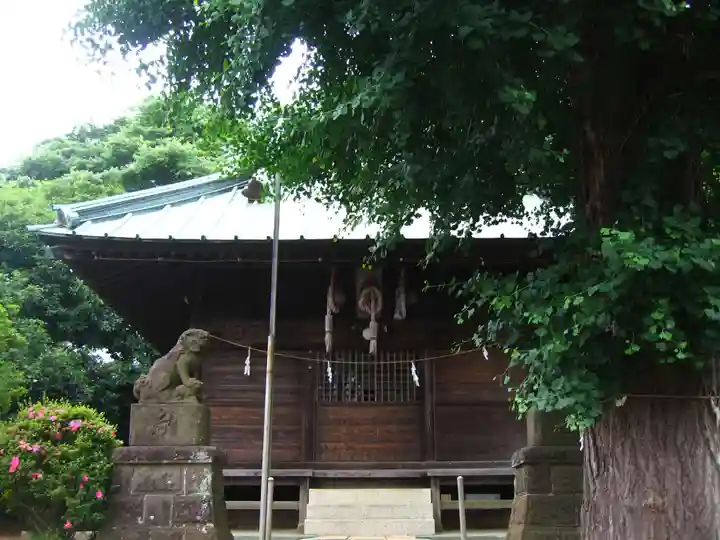 八幡神社(神奈川県)