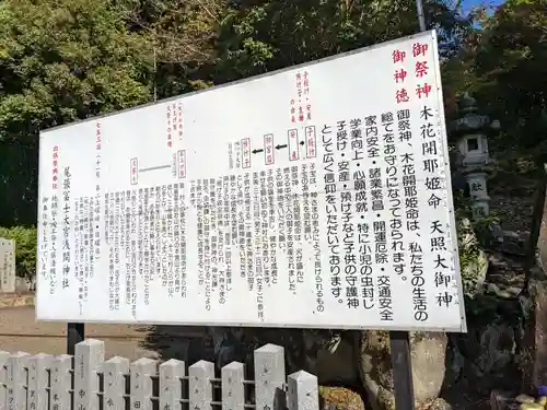 尾張冨士大宮浅間神社の歴史