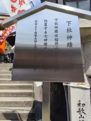 伏見稲荷大社三ノ峰(下之社神蹟・白菊大神)(京都府)