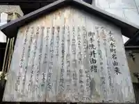八坂神社 御手洗井(京都府)