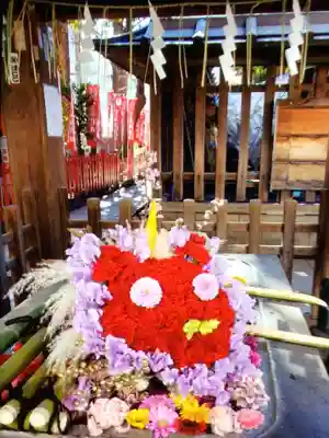 下谷神社(東京都)