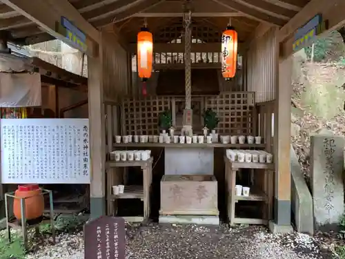 恋の水神社の本殿・本堂