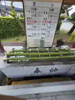 三田天満神社の手水舎