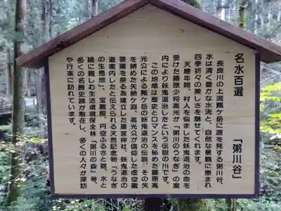 星宮神社(岐阜県)