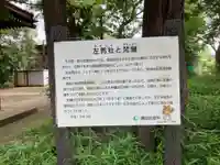 左馬社(神奈川県)