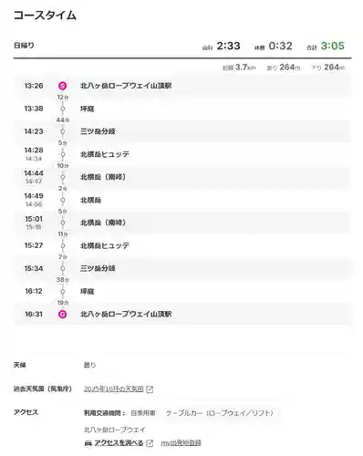 横岳神社(長野県)