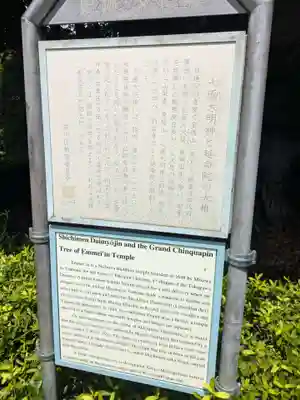 延命院(東京都)