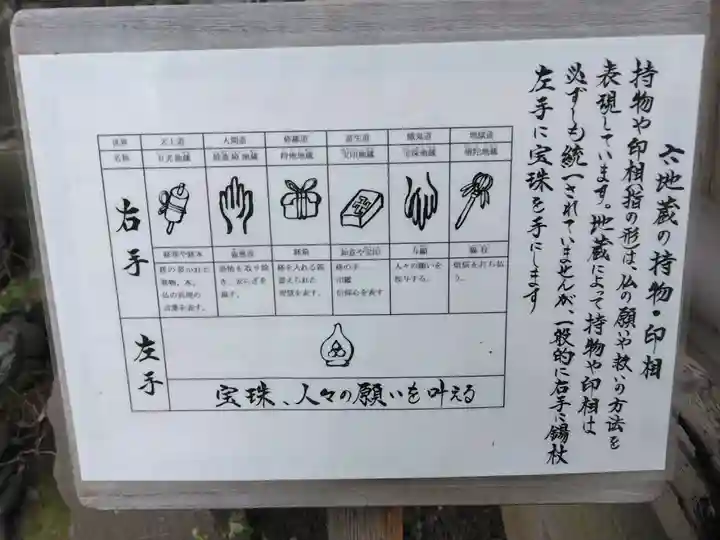 龍長院(神奈川県)