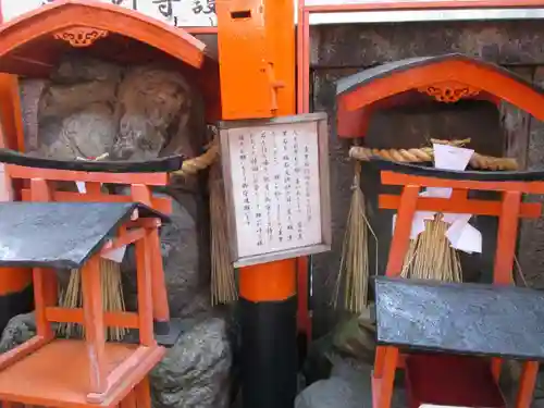 御辰稲荷神社の末社