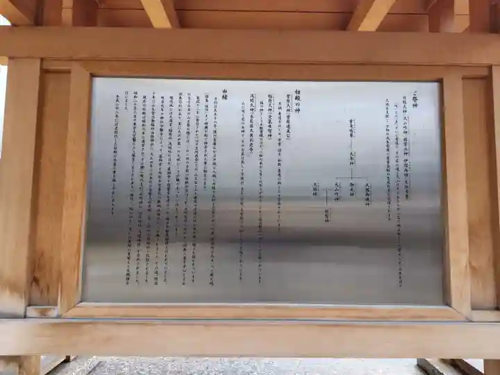 日本橋日枝神社(東京都)