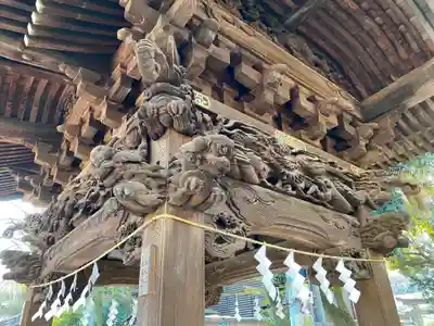 大國魂神社の芸術