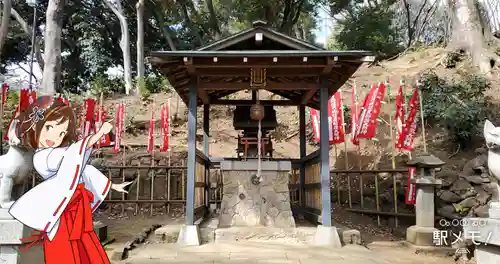 円山随身稲荷大明神(東京都)