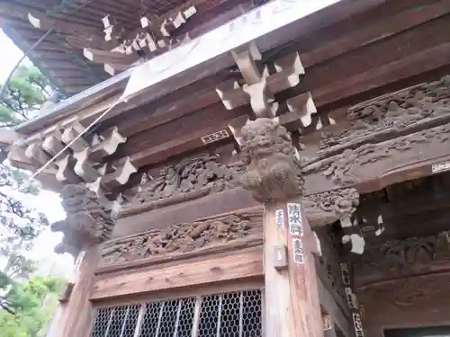 題経寺（柴又帝釈天）の山門・神門