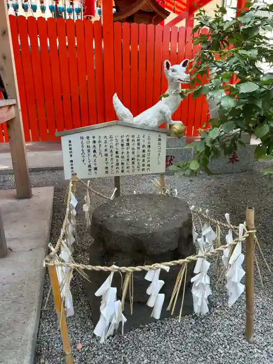 蛇窪神社(東京都)