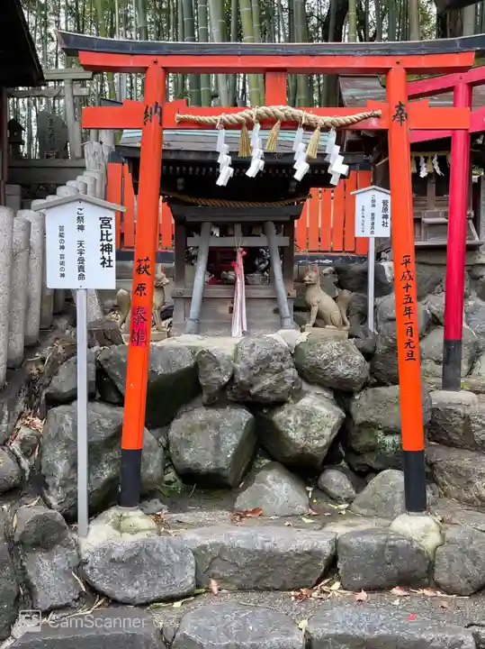 瓢箪山稲荷神社の末社・摂社