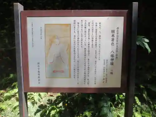 富岡八幡宮の歴史