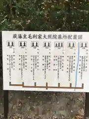 大照院の歴史