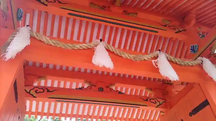 西宮神社の山門・神門