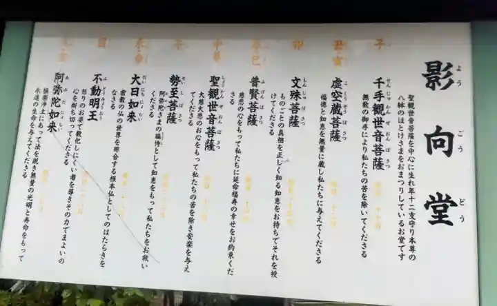 浅草寺の末社・摂社