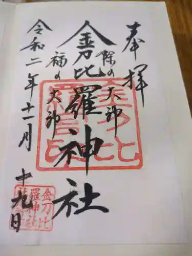 金刀比羅神社(東京都)