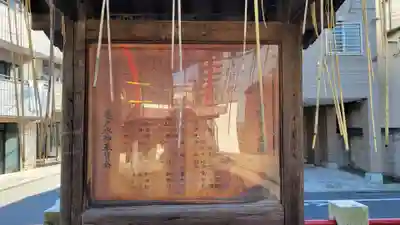 亀戸水神社の歴史