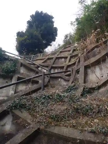 下生稲荷神社の周辺