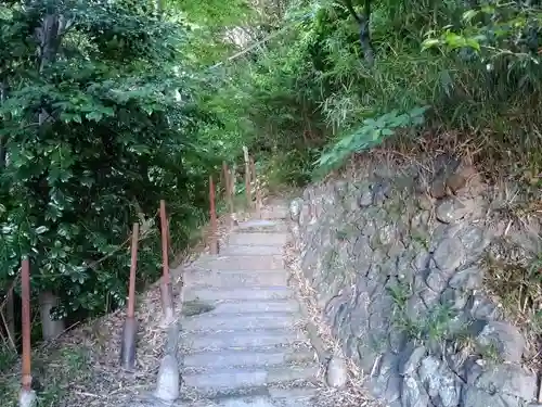 津島社（堀之内津島社）のその他建物