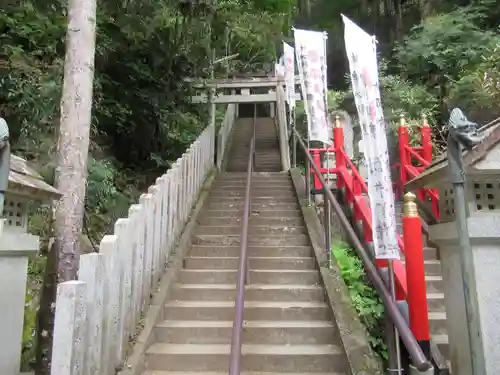脳天大神龍王院(奈良県)