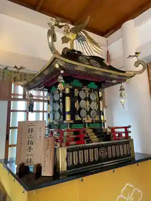 天祖諏訪神社(東京都)