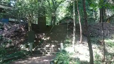 八王子神社(東京都)