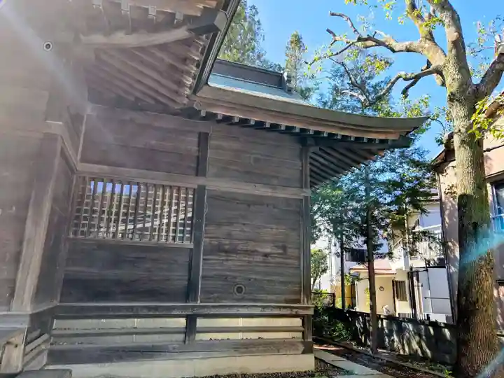 小右衛門稲荷神社(東京都)