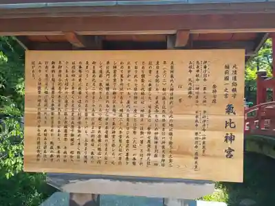 氣比神宮(福井県)