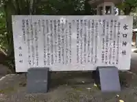 水口神社(滋賀県)