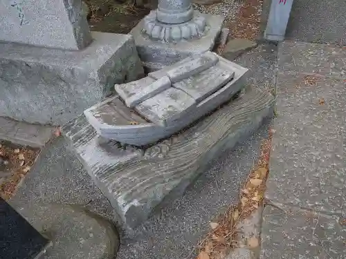 野毛六所神社のその他建物