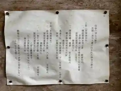 若狭彦神社(上社)の{uncategorized: "未分類", other: "その他", undefined: "問題あり", building: "その他建物", grave: "お墓", sacred_gate: "鳥居", guardian: "狛犬", statue: "像", buddha: "仏像", history: "歴史", nature: "自然", garden: "庭園", animal: "動物", pagoda: "塔", temizu: "手水舎", mountain_gate: "山門・神門", sanctuary: "本殿・本堂", subordinate: "末社・摂社", art: "芸術", scenery: "景色", jizo: "地蔵", ema: "絵馬", goshuin: "御朱印", omikuji: "おみくじ", items: "授与品その他", amulet: "お守り", goshuincho: "御朱印帳", eats: "食事", festival: "お祭り", votive_dance: "神楽", shichigosan: "七五三参", wedding: "結婚式", experience: "体験その他", initially: "初詣", around: "周辺", anti_infection: "感染症対策"}
