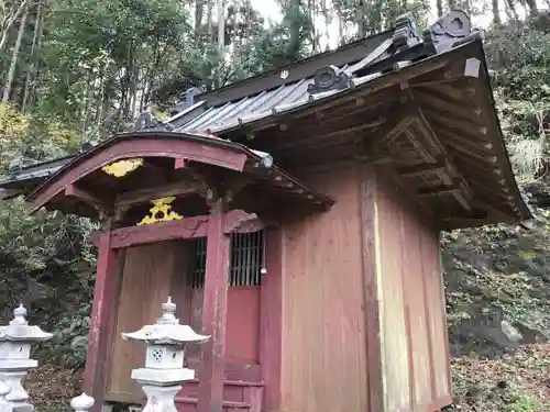 熱田神社の本殿