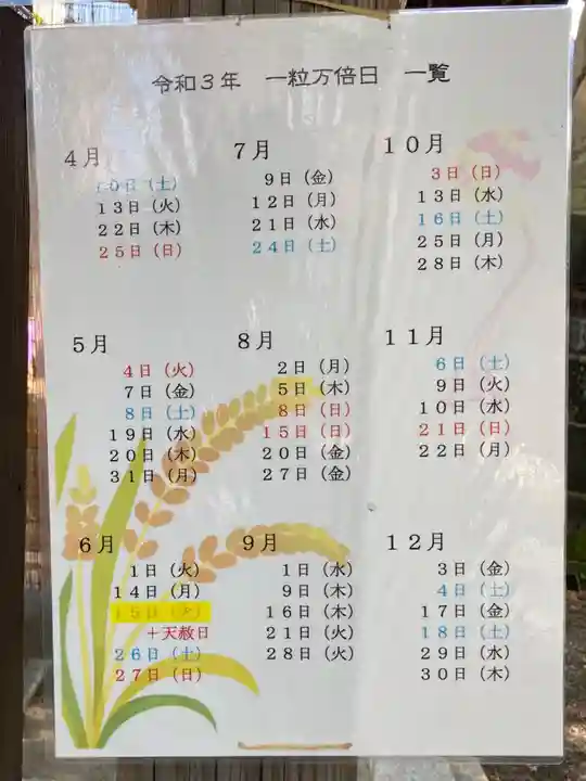 札幌諏訪神社のその他建物