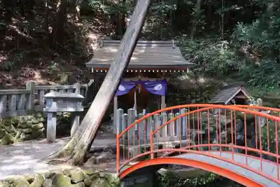 閼伽井不動(奈良県)