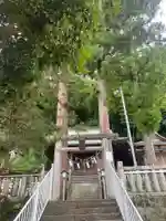 諏訪神社(静岡県)