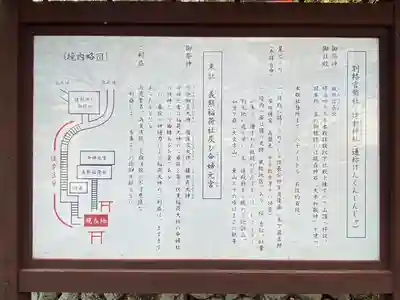 建勲神社(京都府)