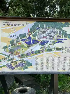 武蔵一宮氷川神社(埼玉県)