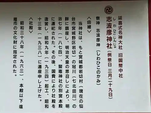 志波彦神社・鹽竈神社(宮城県)