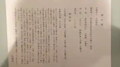 七所神社の授与品その他