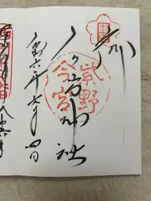 今宮神社(京都府)