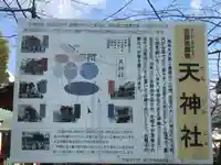 天神社(静岡県)